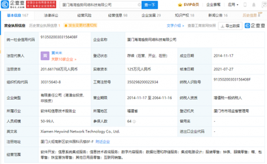 投資TIJN海灣趨勢(shì) 跨境電商行業(yè)的數(shù)字化轉(zhuǎn)型引擎