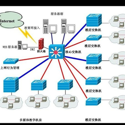 合肥云寶信息技術江西分公司 軟件開發的專業實踐與創新之路