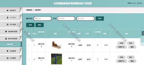 基于Java SpringBoot的“必錄德”健身器材用品網(wǎng) 計算機軟硬件及輔助設備的智能零售解決方案